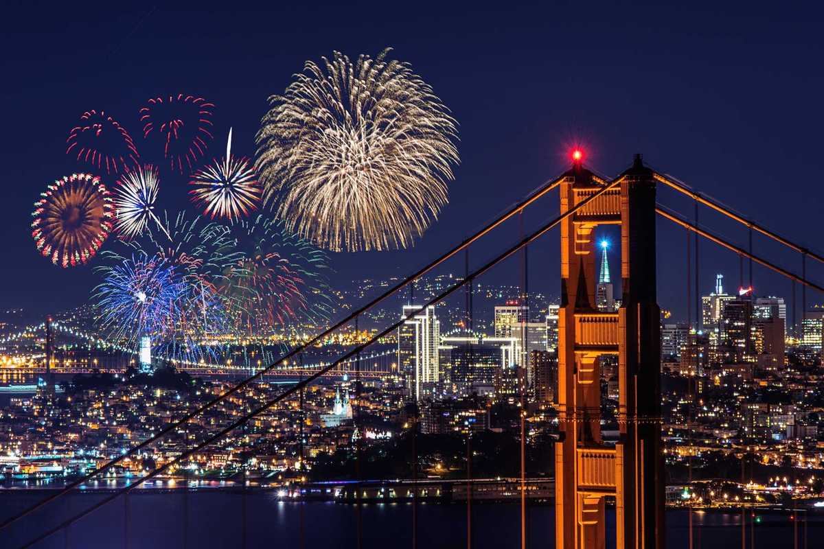 fireworks exploding over the lit up city of san francisco with golden gate bridge