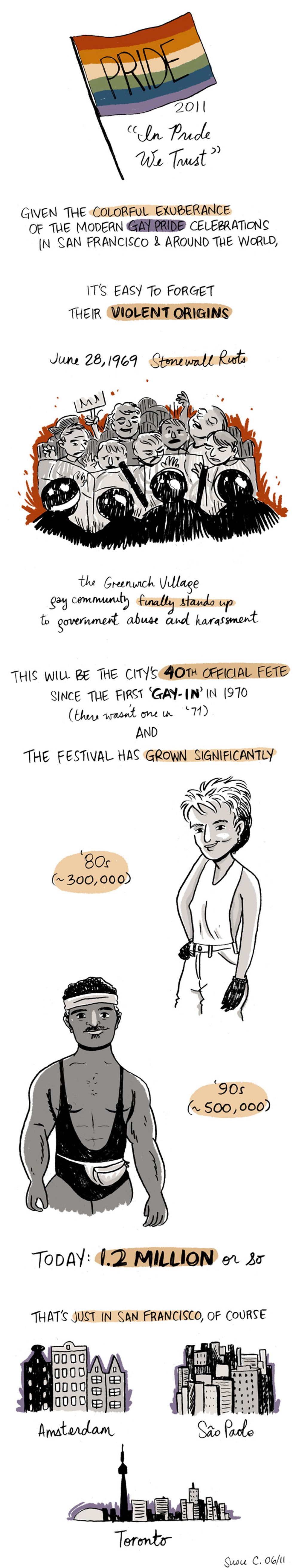 An Illustrated History of Pride