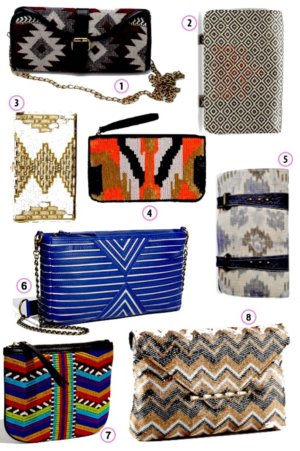 Look of the Week: The Tribal Print Clutch