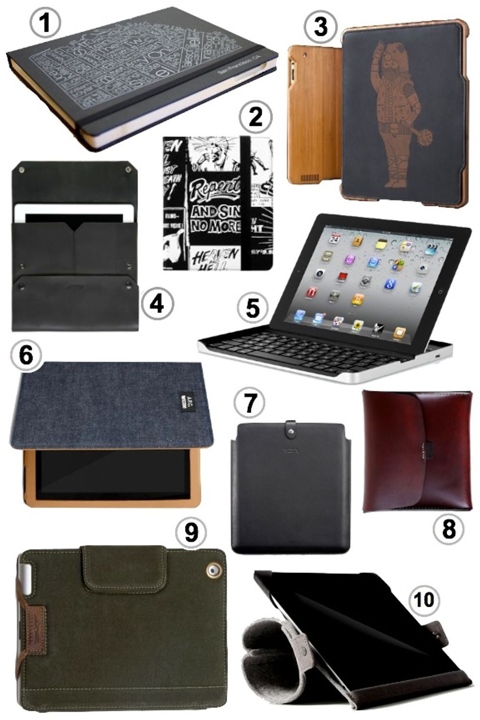 Men's Look of the Week: 10 Ultra Manly iPad + Tablet Cases