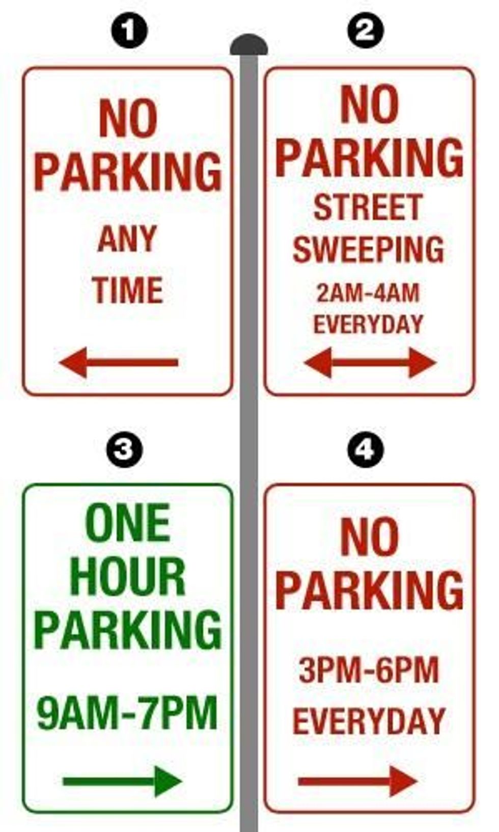 Ask the Parking Guru: What's the Quickest Way To Decode Parking Signs?