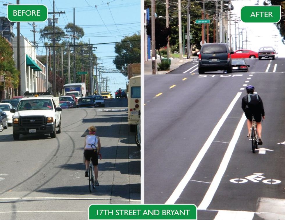 10 San Francisco Bike Improvements to be Thankful for This Year