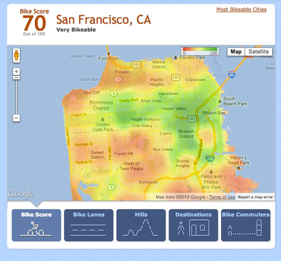San Francisco Rated #2 Best City for Biking in the Country