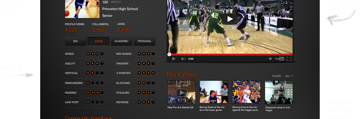 Ballers Bridge Helps High School Athletes Who Are Not Stars Get to College