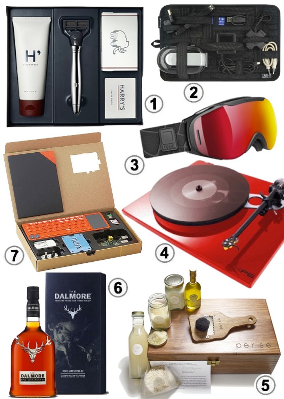 Look of the Week: Top Gifts for Bay Area Men