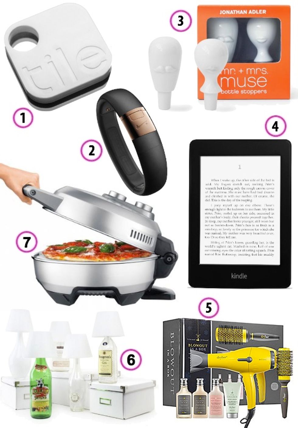 Look of the Week: Top Holiday Gifts for Bay Area Women