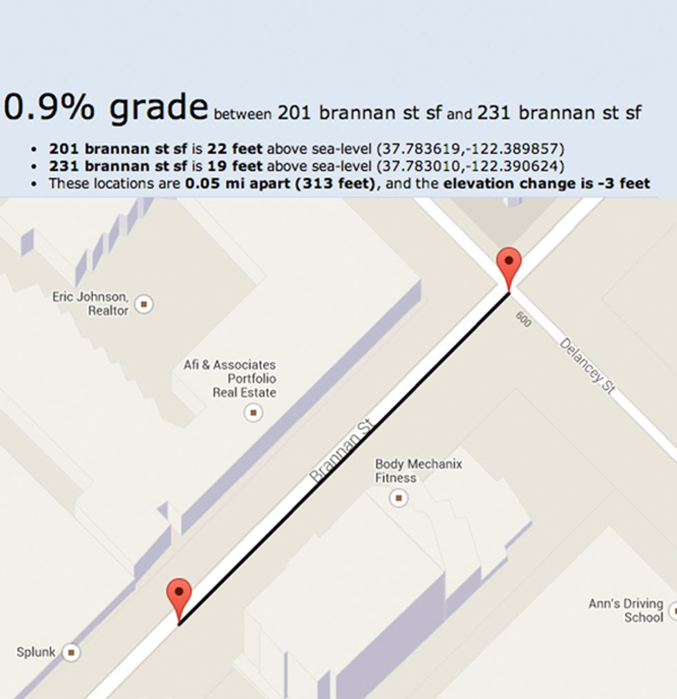 A Cool Tool For Contesting Parking Tickets