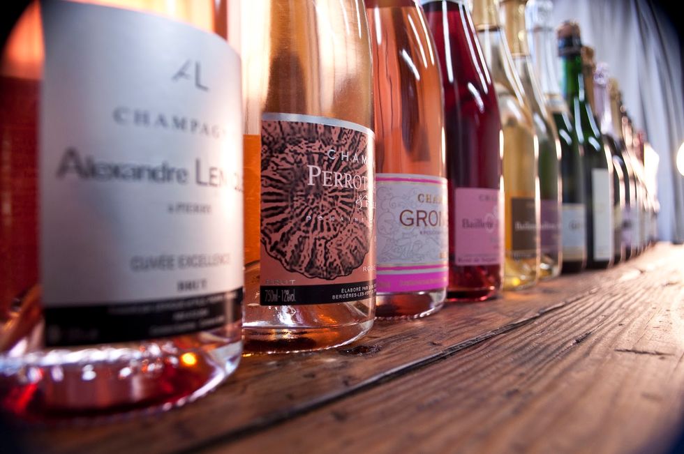 Which Champagne Are You?