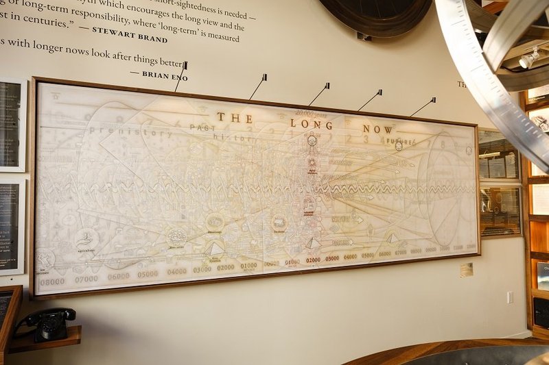 On its 10th anniversary, The Interval at Long Now is looking 